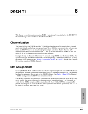 Page 211Strata DK I&M    5/996-1
DK424 T1
DK424 T16
This chapter covers information on using T1/DS-1 interfacing. It is available for the DK424. T1/
DS-1 interfacing is not available for the DK14 and DK40i.
Channelization
The Strata DK424 RDTU PCB provides T1/DS-1 interface for up to 24 channels. Each channel 
can be individually set for loop start, ground start, Tie, or DID line operation (voice only, not data 
lines). Each RDTU can be set in system programming to activate (1~8), (1~16), or (1~24) 
channels...