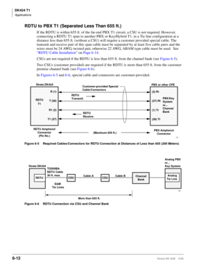 Page 222DK424 T1
Applications
6-12Strata DK I&M    5/99
RDTU to PBX T1 (Separated Less Than 655 ft.)
If the RDTU is within 655 ft. of the far-end PBX T1 circuit, a CSU is not required. However, 
connecting a RDTU T1 span to another PBX or Key/Hybrid T1, in a Tie line configuration at a 
distance less than 655 ft. (without a CSU) will require a customer provided special cable. The 
transmit and receive pair of this span cable must be separated by at least five cable pairs and the 
wires must be 24 AWG, twisted...