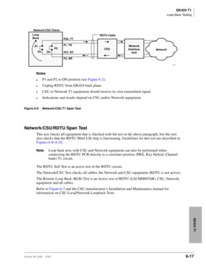 Page 227DK424 T1
Loop Back Testing
Strata DK I&M    5/996-17
DK424 T1
Network/CSU/RDTU Span Test
This test checks all equipment that is checked with the test in the above paragraph, but this test 
also checks that the RDTU Mitel LSI chip is functioning. Guidelines for this test are described in 
Figures 6-8~6-10.
NoteLoop back tests with CSU and Network equipment can also be performed when 
connecting the RDTU PCB directly to a customer premise (PBX, Key Hybrid, Channel 
bank) T1 circuit.
The RDTU Self Test is...