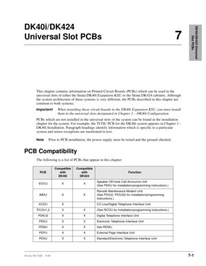 Page 235Strata DK I&M    5/997-1
DK40i/DK424 Universal 
Slot PCBs
DK40i/DK424
Universal Slot PCBs7
This chapter contains information on Printed Circuit Boards (PCBs) which can be used in the 
universal slots of either the Strata DK40i Expansion KSU or the Strata DK424 cabinets. Although 
the system architecture of these systems is very different, the PCBs described in this chapter are 
common to both systems.
Important!When installing these circuit boards in the DK40i Expansion KSU, you must install 
them in the...