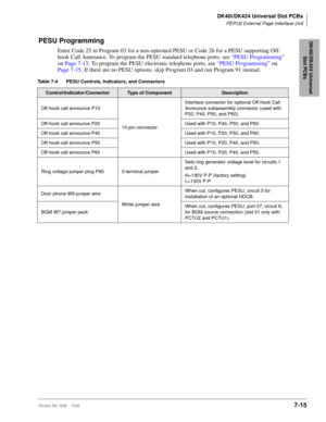 Page 249DK40i/DK424 Universal Slot PCBs
PEPU2 External Page Interface Unit
Strata DK I&M    5/997-15
DK40i/DK424 Universal 
Slot PCBsPESU Programming
Enter Code 25 in Program 03 for a non-optioned PESU or Code 26 for a PESU supporting Off-
hook Call Announce. To program the PESU standard telephone ports, see “PESU Programming” 
on Page 7-15. To program the PESU electronic telephone ports, see “PESU Programming” on 
Page 7-15. If there are no PESU options, skip Program 03 and run Program 91 instead. 
Table 7-4...