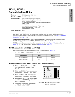 Page 251DK40i/DK424 Universal Slot PCBs
PEPU2 External Page Interface Unit
Strata DK I&M    5/997-17
DK40i/DK424 Universal 
Slot PCBsPIOU2, PIOUS2
Option Interface Units
System:DK40i Expansion KSU, DK424
Circuits per PCB:(see interfaces)
Interfaces with:night transfer/music hold control relay
door lock/external amplifier control relay
remote maintenance (IMDU)
TTY port–terminal, modem, SMDI, ACD/MIS (DK424 only)
SMDR output
alarm sensor
zone page interface–four zones (PIOU2 only)
built-in paging amplifier (PIOU2...