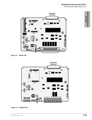 Page 253DK40i/DK424 Universal Slot PCBs
PEPU2 External Page Interface Unit
Strata DK I&M    5/997-19
DK40i/DK424 Universal 
Slot PCBs
3692
P1P2 P3
J3
PIOU2A
PIOU2
Backplane
Connector
600/600
P11P10
P12
P13
SW1 SW3
SW4
SP1
SP0 MODEM
MBMB CCITT BELLN.C N.O
TTY
TTY SMDRSW2 300
1200
ON
OFF300
1200
P15Mu A
Figure 7-8 PIOU2 PCB
3719
PIOUS2
IMDU2
P11P10
P12
P1P2 P3
P13
Backplane 
Connector
600/600
PIOUS2
SW1 SW3MODEMMBMB CCITT BELLN.C N.O
TTY
300
1200
ON
OFF300
1200
SPT SW2
CD4SPR DET DER NHT NHR ALMT ALMR
P15Mu A...