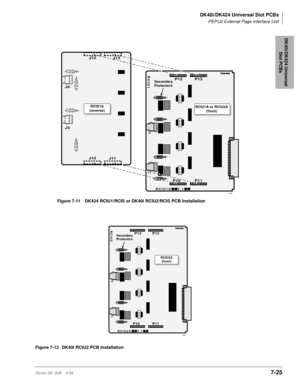Page 259DK40i/DK424 Universal Slot PCBs
PEPU2 External Page Interface Unit
Strata DK I&M    5/997-25
DK40i/DK424 Universal 
Slot PCBs
Figure 7-12 DK40i RCIU2 PCB Installation
RCIU1A V.1
RCIU1
J2
J1
P11 P12 P13
20K/20K
20K/20K
20K/20K
20K/20K
RCIS1A
(reverse)RCIU1A or RCIU2A
(front) Secondary
Protectors
J10 J11 J12
J4
J3J13
P10
1392
Figure 7-11  DK424 RCIU1/RCIS or DK40i RCIU2/RCIS PCB Installation
RCIU2A V.1
RCIU2
J2
J1
P11 P12 P13
20K/20K
20K/20K
20K/20K
20K/20KRCIU2A
(front) Secondary
Protectors
P10
1862 