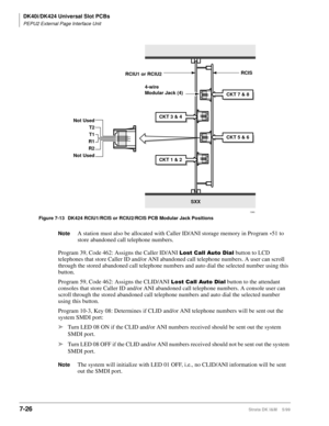 Page 260DK40i/DK424 Universal Slot PCBs
PEPU2 External Page Interface Unit
7-26Strata DK I&M    5/99
Figure 7-13 DK424 RCIU1/RCIS or RCIU2/RCIS PCB Modular Jack Positions
NoteA station must also be allocated with Caller ID/ANI storage memory in Program *51 to 
store abandoned call telephone numbers.
Program 39, Code 462: Assigns the Caller ID/ANI 
/RVW&DOO$XWRLDO button to LCD 
telephones that store Caller ID and/or ANI abandoned call telephone numbers. A user can scroll 
through the stored abandoned call...