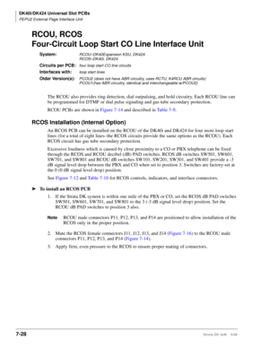 Page 262DK40i/DK424 Universal Slot PCBs
PEPU2 External Page Interface Unit
7-28Strata DK I&M    5/99
RCOU, RCOS
Four-Circuit Loop Start CO Line Interface Unit
System:RCOU–DK40Expansion KSU, DK424
RCOS–DK40i, DK424
Circuits per PCB:four loop start CO line circuits
Interfaces with:loop start lines
Older Version(s):PCOU2 (does not have ABR circuitry, uses RCTU, K4RCU ABR circuits)
PCOU1(has ABR circuitry, identical and interchangeable w/PCOU2)
The RCOU also provides ring detection, dial outpulsing, and hold...