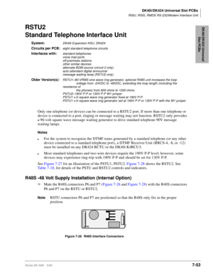 Page 287DK40i/DK424 Universal Slot PCBs
RSIU, RSIS, RMDS RS-232/Modem Interface Unit
Strata DK I&M    5/997-53
DK40i/DK424 Universal 
Slot PCBsRSTU2
Standard Telephone Interface Unit
System:DK40i Expansion KSU, DK424
Circuits per PCB:eight standard telephone circuits
Interfaces with:standard telephones
voice mail ports
off-premises stations
other similar devices
alternate BGM source (circuit 2 only)
auto attendant digital announcer
message waiting lamp (RSTU2 only)
Older Version(s): RSTU1–80-VRMS sine wave ring...