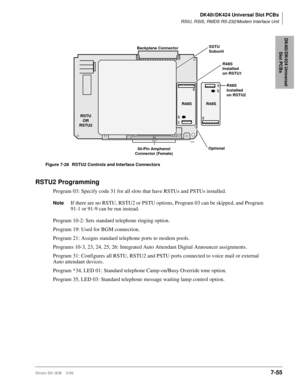Page 289DK40i/DK424 Universal Slot PCBs
RSIU, RSIS, RMDS RS-232/Modem Interface Unit
Strata DK I&M    5/997-55
DK40i/DK424 Universal 
Slot PCBs
RSTU2 Programming
Program 03: Specify code 31 for all slots that have RSTUs and PSTUs installed.
NoteIf there are no RSTU, RSTU2 or PSTU options, Program 03 can be skipped, and Program 
91-1 or 91-9 can be run instead.
Program 10-2: Sets standard telephone ringing option.
Program 19: Used for BGM connection.
Program 21: Assigns standard telephone ports to modem pools....