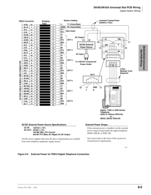 Page 299DK40i/DK424 Universal Slot PCB Wiring
Digital Station Wiring
Strata DK I&M    5/998-5
DK40i/DK424 Universal 
Slot PCB Wiring
Figure 8-4 External Power for PDKU Digital Telephone Connection 
1
2
3
4
5
6
7
8
9
10
11
12
13
14
15
16
17
18
19
20
21
22
23
24
25
26
27
28
29
30
31
321
2
3
4
5
6
7
8
9
10
11
12
13
14
15
16
17
18
19
20
21
22
23
24
25
26
27
28
29
30
31
32W-BL
BL-W
W-O
O-W
W-GN
GN-W
W-BR
BR-W
W-S
S-W
R-BL
BL-R
R-O
O-R
R-GN
GN-R
R-BR
BR-R
R-S
S-R
BK-BL
BL-BK
BK-O
O-BK
BK-GN
GN-BK
BK-BR
BR-BK
BK-S...