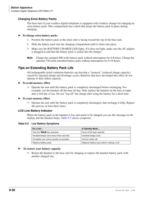 Page 360Station Apparatus
Cordless Digital Telephone (DKT2004-CT)
9-28Strata DK I&M    5/99
Charging Extra Battery Packs
The base unit of your cordless digital telephone is equipped with a battery charger for charging an 
extra battery pack. This compartment has a latch that keeps the battery pack in place during 
charging.
ä
To charge extra battery packs
1. Position the battery pack so the inner side is facing toward the top of the base unit.
2. Slide the battery pack into the charging compartment until it...