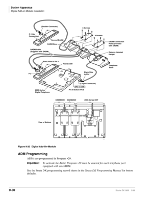 Page 362Station Apparatus
Digital Add-on Module Installation
9-30Strata DK I&M    5/99
Figure 9-20 Digital Add-On-Module
ADM Programming
ADMs are programmed in Program*29.
Important!To activate the ADM, Program *29 must be entered for each telephone port 
equipped with an DADM.
See the Strata DK programming record sheets in the Strata DK Programming Manual for button 
defaults.
DIU & ADM
1Black Wire
to Pin 1
Black Wire to Pin 1
1
110
12P 1
P 2
DADM Cable
(Supplied with DADM)
P1 of Bottom PCBTelephone
 Base...