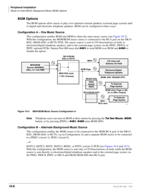 Page 388Peripheral Installation
Music-on-Hold (MOH)/ Background Music (BGM) Options
10-6Strata DK I&M    5/99
BGM Options
The BGM options allow music to play over optional external speakers (external page system) and/
or digital and electronic telephone speakers. BGM can be configured in three ways:
Configuration A – One Music Source
This configuration enables BGM and MOH to share the same music source (see Figure 10-3). 
With this configuration, the MOH/BGM music source is connected to the RCA jack on the DK14...
