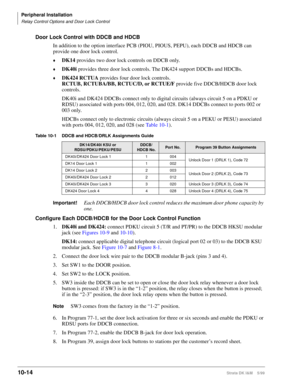 Page 396Peripheral Installation
Relay Control Options and Door Lock Control
10-14Strata DK I&M    5/99
Door Lock Control with DDCB and HDCB
In addition to the option interface PCB (PIOU, PIOUS, PEPU), each DDCB and HDCB can 
provide one door lock control.
©DK14 provides two door lock controls on DDCB only.
©DK40i provides three door lock controls. The DK424 support DDCBs and HDCBs.
©DK424 RCTUA provides four door lock controls. 
RCTUB, RCTUBA/BB, RCTUC/D, or RCTUE/F provide five DDCB/HDCB door lock 
controls....