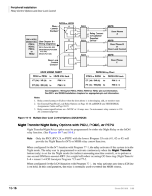 Page 398Peripheral Installation
Relay Control Options and Door Lock Control
10-16Strata DK I&M    5/99
Figure 10-10 Multiple Door Lock Control Options (DDCB/HDCB)
Night Transfer/Night Relay Options with PIOU, PIOUS, or PEPU
Night Transfer/Night Relay option may be programmed for either the Night Relay or the MOH 
relay function. (See Figures 10-7 and 10-8.)
NoteOnly the PIOU/PIOUS, or PEPU with the lowest Program 03 code (41, 42 or 43) will 
provide the Night Transfer (NT) or MOH relay control function.
When...