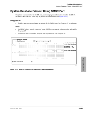 Page 423Peripheral Installation
System Database Printout Using SMDR Port
Strata DK I&M    5/9910-41
Peripheral Installation
System Database Printout Using SMDR Port
If a printer is connected to the SMDR port, customer program information stored in the DK14, 
DK40i or DK424 RCTU RAM may be printed out for reference (see Figure 10-22).
Program 97
©Enables system program data to be printed via the SMDR port. See Program 97 record sheet.
Notes
lAn SMDR printer must be connected to the SMDR port to use the printout...