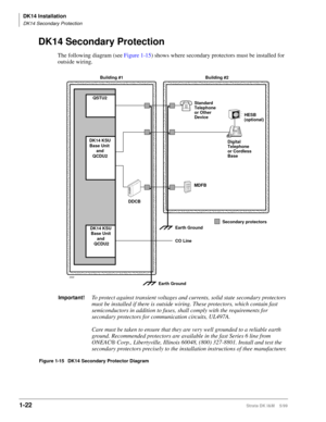 Page 44DK14 Installation
DK14 Secondary Protection
1-22Strata DK I&M    5/99
DK14 Secondary Protection
The following diagram (see Figure 1-15) shows where secondary protectors must be installed for 
outside wiring.
 





 





 





 





 

   
 





 




   





 





 





 





 

   
 





 




  
 



 



    
 



 


  



 



  ...