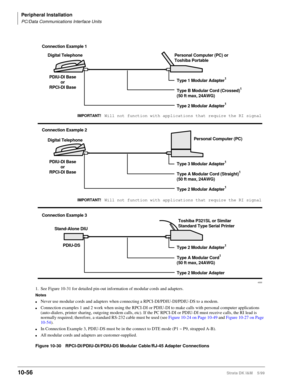 Page 438Peripheral Installation
PC/Data Communications Interface Units
10-56Strata DK I&M    5/99
1. See Figure 10-31 for detailed pin-out information of modular cords and adapters.
Notes
lNever use modular cords and adapters when connecting a RPCI-DI/PDIU-DI/PDIU-DS to a modem.
lConnection examples 1 and 2 work when using the RPCI-DI or PDIU-DI to make calls with personal computer applications 
(auto-dialers, printer sharing, outgoing modem calls, etc). If the PC RPCI-DI or PDIU-DI must receive calls, the RI...