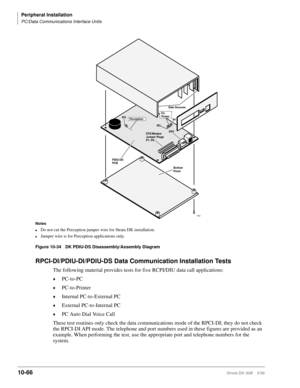 Page 448Peripheral Installation
PC/Data Communications Interface Units
10-66Strata DK I&M    5/99
 Notes
lDo not cut the Perception jumper wire for Strata DK installation.
lJumper wire is for Perception applications only.
Figure 10-34 DK PDIU-DS Disassembly/Assembly Diagram
RPCI-DI/PDIU-DI/PDIU-DS Data Communication Installation Tests
The following material provides tests for five RCPI/DIU data call applications:
©PC-to-PC
©PC-to-Printer
©Internal PC-to-External PC
©External PC-to-Internal PC
©PC Auto Dial Voice...