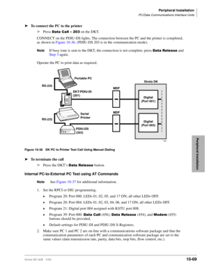 Page 451Peripheral Installation
PC/Data Communications Interface Units
Strata DK I&M    5/9910-69
Peripheral Installation
ä
To connect the PC to the printer
äPress 
DWD&DOO +  on the DKT. 
CONNECT on the PDIU-DS lights. The connection between the PC and the printer is completed, 
as shown in Figure 10-36. (PDIU-DS 203 is in the communication mode).
NoteIf busy tone is sent to the DKT, the connection is not complete; press DWD5HOHDVH and 
Step 3 again.
Operate the PC to print data as required.
Figure 10-36...