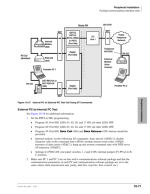 Page 453Peripheral Installation
PC/Data Communications Interface Units
Strata DK I&M    5/9910-71
Peripheral Installation
Figure 10-37 Internal PC to External PC Test Call Using AT Commands
External PC-to-Internal PC Test
See Figure 10-38 for additional information.
1. Set the RPCI or DIU programming.
©Program 20: Port 000. LEDs 01, 02, 05, and 17 ON; all other LEDs OFF.
©Program 20: Port 004. LEDs 01, 02, 04, and 17 ON; all other LEDs OFF.
©Program 39: Port 000. DWD&DOO (456) and DWD5HOHDVH (454) buttons...