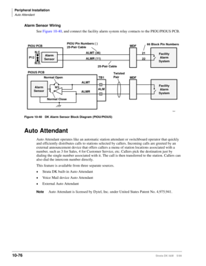 Page 458Peripheral Installation
Auto Attendant
10-76Strata DK I&M    5/99
Alarm Sensor Wiring
See Figure 10-40, and connect the facility alarm system relay contacts to the PIOU/PIOUS PCB.
Figure 10-40 DK Alarm Sensor Block Diagram (PIOU/PIOUS)
Auto Attendant
Auto Attendant operates like an automatic station attendant or switchboard operator that quickly 
and efficiently distributes calls to stations selected by callers. Incoming calls are greeted by an 
external announcement device that offers callers a menu of...