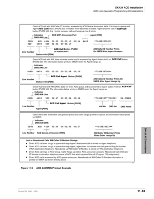 Page 481DK424 ACD Installation
ACD Line Operation/Programming Considerations
Strata DK I&M 5/9911 - 13
DK424 ACD Installation
018D
018ACD
44034414
50001:32
01:3200:00;13
00:00;1700;14 4403 *7145833700**
018D 4403 500 02:05 00:00;06 00;19 *7145833700**
019D 4403 500 02:47 00:00;04 00;18 *7145833777*2222* DR JONES
Direct ACD call with ANI/Caller ID Number, answered by ACD Queue Announcer 4414. Call stays in queue until 
Agent                   button, [PhDN] 500 on Station 4403 becomes available. Agent answers...