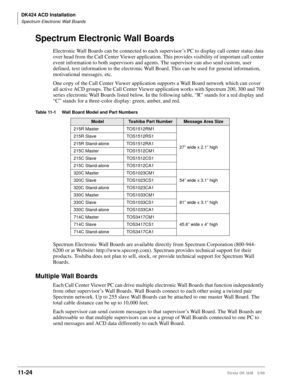 Page 492DK424 ACD Installation
Spectrum Electronic Wall Boards
11- 24Strata DK I&M 5/99
Spectrum Electronic Wall Boards
Electronic Wall Boards can be connected to each supervisor’s PC to display call center status data 
over head from the Call Center Viewer application. This provides visibility of important call center 
event information to both supervisors and agents. The supervisor can also send custom, user 
defined, text information to the electronic Wall Board. This can be used for general information,...