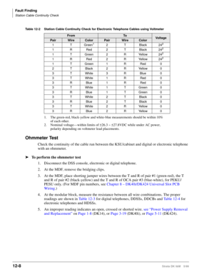 Page 500Fault Finding
Station Cable Continuity Check
12-8Strata DK I&M 5/99
Ohmmeter Test
Check the continuity of the cable run between the KSU/cabinet and digital or electronic telephone 
with an ohmmeter.
ä
To perform the ohmmeter test
1. Disconnect the DSS console, electronic or digital telephone.
2. At the MDF, remove the bridging clips.
3. At the MDF, place shorting jumper wires between the T and R of pair #1 (green-red), the T 
and R of pair #2 (black-yellow) and the T and R of OCA pair #3 (blue-white),...