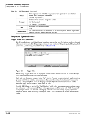 Page 520Computer Telephony Integration
Using StrataLink for CTI Connections
13-10Strata DK I&M    5/99
Telephone System Events
Trigger Rules and Conditions
The Trigger Rules are established by the installer or user so that specific Actions can be performed 
when an event occurs. The Triggering event can be any number of things (e.g., Call Ringing, Call 
Connected, Call Holding, or Call Cleared). See Figure 13-5.
Figure 13-5 Trigger Rules
The existing Trigger Rules can be displayed, edited, deleted or new rules...