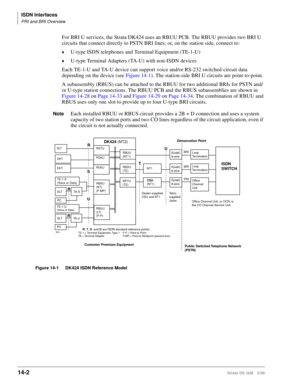 Page 528ISDN Interfaces
PRI and BRI Overview
14-2Strata DK I&M 5/99
For BRI U services, the Strata DK424 uses an RBUU PCB. The RBUU provides two BRI U 
circuits that connect directly to PSTN BRI lines; or, on the station side, connect to:
©U-type ISDN telephones and Terminal Equipment (TE-1-U)
©U-type Terminal Adapters (TA-U) with non-ISDN devices
Each TE-1-U and TA-U device can support voice and/or RS-232 switched-circuit data 
depending on the device (see Figure 14-1). The station-side BRI U circuits are...