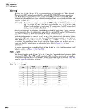 Page 534ISDN Interfaces
RPTU Interface Unit
14-8Strata DK I&M 5/99
Cabling
To meet Part 15 of FCC Rules, ISDN PRI equipment must be connected using CAT5, Shielded 
Twisted-Pair (STP) cabling between the CSU and the RPTU. CAT5 STP protects against cross 
talk, Radio Frequency Interference (RFI), and/or Electro Magnetic Interference (EMI). STP 
protects ISDN signal data while being transmitted through the cable and keeps the cable itself from 
emitting EMI and RFI.
Important!To avoid ground loops, connect only the...