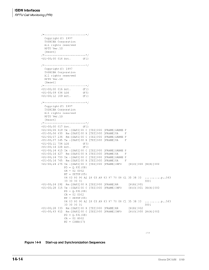 Page 540ISDN Interfaces
RPTU Call Monitoring (PRI)
14-14Strata DK I&M 5/99
Figure 14-9 Start-up and Synchronization Sequences
/*-------------------------*/
  Copyright(C) 1997
  TOSHIBA Corporation
  All rights reserved
  RPTU Ver.1G
  [Reset]
/*-------------------------*/
00;00 016 Act.       (F1)
/*-------------------------*/
  Copyright(C) 1997
  TOSHIBA Corporation
  All rights reserved
  RPTU Ver.1G
  [Reset]
/*-------------------------*/
00;00 016 Act.       (F1)
00;09 634 LOS        (F3)
00;12 109 Act....