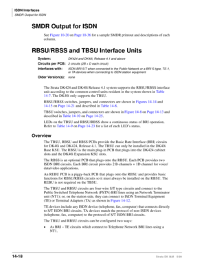 Page 544ISDN Interfaces
SMDR Output for ISDN
14-18Strata DK I&M 5/99
SMDR Output for ISDN
See Figure 10-20 on Page 10-36 for a sample SMDR printout and descriptions of each 
column.
RBSU/RBSS and TBSU Interface Units
System:DK424 and DK40i, Release 4.1 and above
Circuits per PCB:2 circuits (2B + D each circuit)
Interfaces with:ISDN BRI S/T when connected to the Public Network or a BRI S-type, TE-1, 
or TA devices when connecting to ISDN station equipment
Older Version(s):none
The Strata DK424 and DK40i Release...