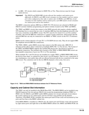 Page 545ISDN Interfaces
RBSU/RBSS and TBSU Interface Units
Strata DK I&M 5/9914-19
ISDN Interfaces
©As BRI – NT circuits which connect to ISDN TEs or TAs. These devices must be S-type 
station devices.
Important!The DK424 and DK40i BRI circuits allocate line numbers and station ports 
differently. In DK424, each BRI circuit consumes two line numbers and two station 
port when configured as line-side or station side. In DK40i, each BRI line circuit 
consumes two line numbers and no station ports; each BRI station...