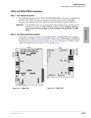 Page 547ISDN Interfaces
RBSU/RBSS and TBSU Interface Units
Strata DK I&M 5/9914-21
ISDN Interfaces
TBSU and RBSU/RBSS Installation
Step 1: Run Related Programs
ä
Run all ISDN programs related to TBSU and RBSU/RBSS BRI circuits prior to installation of 
the PCBs. This enables the circuits to operate immediately upon insertion. ISDN BRI 
programs are explained in the Strata DK424 Programming Manual under the ISDN tab.
Important!For the DK40i, make sure to run Program *60 to identify all station (NT) and CO 
(TE)...