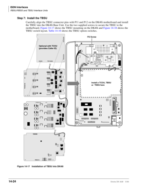 Page 550ISDN Interfaces
RBSU/RBSS and TBSU Interface Units
14-24Strata DK I&M 5/99
Step 7: Install the TBSU
Carefully align the TBSU connector pins with P11 and P12 on the DK40i motherboard and install 
the TBSU into the DK40i Base Unit. Use the two supplied screws to secure the TBSU to the 
motherboard. Figure 14-17 shows the TBSU mounting on the DK40i and Figure 14-18 shows the 
TBSU switch layout. Table 14-10 shows the TBSU option switches.
Figure 14-17 Installation of TBSU into DK40i
+
-
TCOU1A V1
TC1U2A...