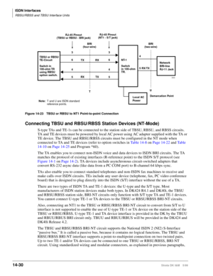 Page 556ISDN Interfaces
RBSU/RBSS and TBSU Interface Units
14-30Strata DK I&M 5/99
Figure 14-23 TBSU or RBSU to NT1 Point-to-point Connection
Connecting TBSU and RBSU/RBSS Station Devices (NT-Mode)
S-type TAs and TE-1s can be connected to the station side of TBSU, RBSU, and RBSS circuits. 
TA and TE devices must be powered by local AC power using AC adapter supplied with the TA or 
TE device. The TBSU and RBSU/RBSS circuits must be configured in the NT mode when 
connected to TA and TE devices (refer to option...