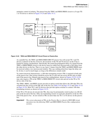 Page 557ISDN Interfaces
RBSU/RBSS and TBSU Interface Units
Strata DK I&M 5/9914-31
ISDN Interfaces
maintains control of polarity. The pinout from the TBSU and RBSU/RBSS circuit to a S-type TE-
1 or TA device is shown in Figure 14-24 and Ta b l e  1 4 - 11.
Figure 14-24 TBSU and RBSU/RBSS NT Circuit Pinout on Passive Bus
As a parallel bus, the TBSU and RBSU/RBSS BRI-NT passive bus will accept TE-1 and TA 
devices scattered on the bus; however, the locations of the TE and TA devices on the S bus is 
limited by...