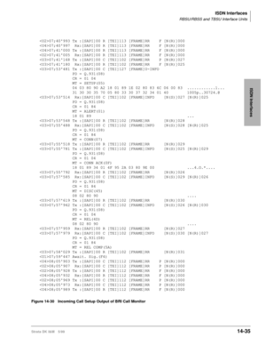 Page 561ISDN Interfaces
RBSU/RBSS and TBSU Interface Units
Strata DK I&M 5/9914-35
ISDN Interfaces
Figure 14-30 Incoming Call Setup Output of BRI Call Monitor 