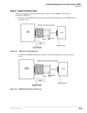 Page 575Hospitality Management Information System (HMIS)
Installation
Strata DK I&M    5/9915-9
Step 6: Install Activation Keys
There are two types of required activation keys, one for a server (HMIS-S) and one for a 
workstation (HMIS-W). 
ä
Install the correct HMIS activation key on the LPT1 parallel printer port of the HMIS server 
(see Figure 15-9).
Figure 15-9 HMIS Server PC Activation Key
...or if there are HMIS workstations, install the correct activation key on each (see Figure 
15-10).
Figure 15-10 HMIS...