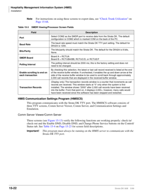 Page 588Hospitality Management Information System (HMIS)
Installation
15-22Strata DK I&M    5/99
NoteFor instructions on using these screens to export data, see “Check Trunk Utilization” on 
Page 15-68.
HMIS Communication Settings Program (HMISCS)
This program communicates with the Strata DK TTY port. The HMISCS software consists of 
three TTY screens, Comm Server Viewer, Comm Server, and Communication Settings and 
Emulation.
Comm Server Viewer/Comm Server
These screens (see Figure 15-13) verify the following...