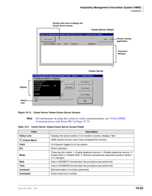 Page 589Hospitality Management Information System (HMIS)
Installation
Strata DK I&M    5/9915-23
Figure 15-13 Comm Server Viewer/Comm Server Screens
NoteFor instructions on using this screen to verify communications, see “Check HMIS 
Communications with Strata DK” on Page 15-74.
Table 15-4 Comm Server Viewer/Comm Server Screen Fields 
FieldDescription
Status LineDisplays the active function. If no function is active, displays “Idle.”
R (Check Mark)HMIS checks the box once it has completed the function.
ClerkID...