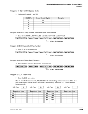Page 595Hospitality Management Information System (HMIS)
Installation
Strata DK I&M    5/9915-29
Programs 50-3 (1~5) LCR Special Codes
ä
Add special codes 411 and 911.
Program 50-4 LCR Long Distance Information (LDI) Plan Number
ä
Enter 08 for RCTUA, RCTUBA/BB and 16 for RCTUC/D and RCTUE/F. 
Program 50-5 LCR Local Call Plan Number
ä
Enter 02 as the local call plan.  
Program 50-6 LCR Dial 0 (Zero) Time-out
ä
Enter the time-out value. Value 06 is recommended.
Program 51 LCR Area Codes
äEnter the LCR area codes....