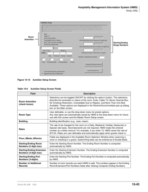 Page 609Hospitality Management Information System (HMIS)
Setup Utility
Strata DK I&M    5/9915-43
Figure 15-16 AutoGen Setup Screen
Table 15-6 AutoGen Setup Screen Fields 
FieldDescription
Room Amenities
(check boxes)Selections can be toggled ON/OFF by clicking the option’s button. The selections 
describe the amenities or status of the room: Suite, Cable TV, Movie Channel Box, 
No Smoking Restriction, Unavailable Due to Repairs, and More Than One Bed 
Available. These options are displayed in the...