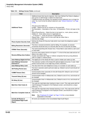 Page 618Hospitality Management Information System (HMIS)
Setup Utility
15-52Strata DK I&M    5/99
Additional TaxesAdditional taxes that may be required. Click User Defined Tax Rules to display a 
pop-up box to add/change or delete the listed taxes. 
If additional taxes are entered, the standard invoice statement can no longer be 
used. You must format the default statement (see “Default Statement” on Page 
15-58).
The pop-up box fields are:
Enable – Selects the tax for inclusion on the guest bills.
Tax...