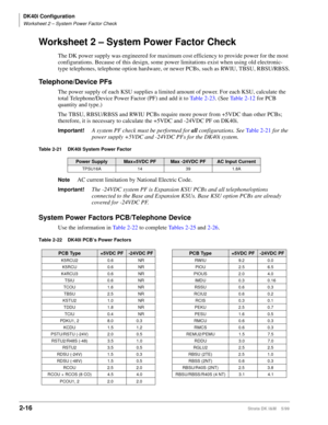 Page 64DK40i Configuration
Worksheet 2 – System Power Factor Check
2-16Strata DK I&M    5/99
Worksheet 2 – System Power Factor Check
The DK power supply was engineered for maximum cost efficiency to provide power for the most 
configurations. Because of this design, some power limitations exist when using old electronic-
type telephones, telephone option hardware, or newer PCBs, such as RWIU, TBSU, RBSU/RBSS.
Telephone/Device PFs
The power supply of each KSU supplies a limited amount of power. For each KSU,...