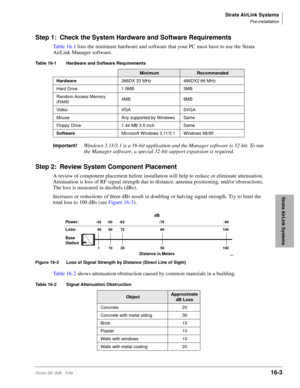 Page 655Strata AirLink Systems
Pre-installation
Strata DK I&M 5/9916-3
Strata AirLink Systems
Step 1: Check the System Hardware and Software Requirements
Table 16-1 lists the minimum hardware and software that your PC must have to use the Strata 
AirLink Manager software.
Important!Windows 3.11/3.1 is a 16-bit application and the Manager software is 32-bit. To run 
the Manager software, a special 32-bit support expansion is required.
Step 2: Review System Component Placement
A review of component placement...