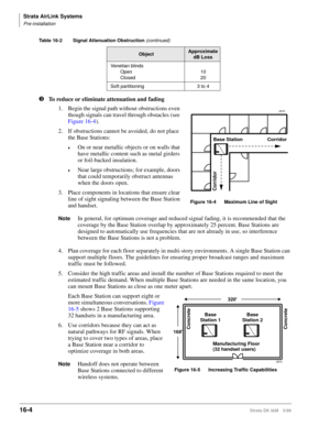 Page 656Strata AirLink Systems
Pre-installation
16-4Strata DK I&M 5/99
lTo reduce or eliminate attenuation and fading
1. Begin the signal path without obstructions even 
though signals can travel through obstacles (see 
Figure 16-4).
2. If obstructions cannot be avoided, do not place 
the Base Stations:
©On or near metallic objects or on walls that 
have metallic content such as metal girders 
or foil-backed insulation. 
©Near large obstructions; for example, doors 
that could temporarily obstruct antennas 
when...