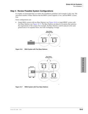 Page 657Strata AirLink Systems
Pre-installation
Strata DK I&M 5/9916-5
Strata AirLink Systems
Step 3: Review Possible System Configurations
It is highly recommended that you follow the installation guidelines and examples in this step. The 
maximum number of Base Stations that the BSIA system supports is two, and the RWIU system, 
four.
Some configurations are:
©Single BSIA system with two Base Stations (see Figure 16-6) or single RWIU system with 
four Base Stations (see Figure 16-7). The Base Stations are...