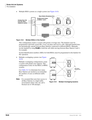 Page 658Strata AirLink Systems
Pre-installation
16-6Strata DK I&M 5/99
©Multiple BSIA systems as a single system (see Figure 16-8)
Figure 16-8 Multiple BSIAs in One System
This configuration creates a system with greater coverage area. The handsets must be 
programmed with both system IDs. Users can place and receive calls, although handoff does 
not automatically operate between Base Stations connected to different BSIAs. Manually 
invoke handoff by using 
)/6+ to hold the call while moving between Base Station...